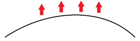 1.1
