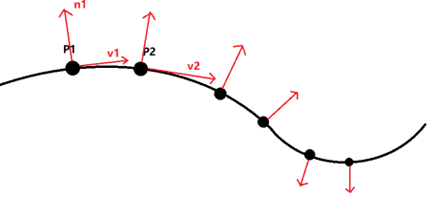 1.3