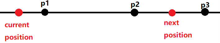 5.1