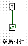时钟