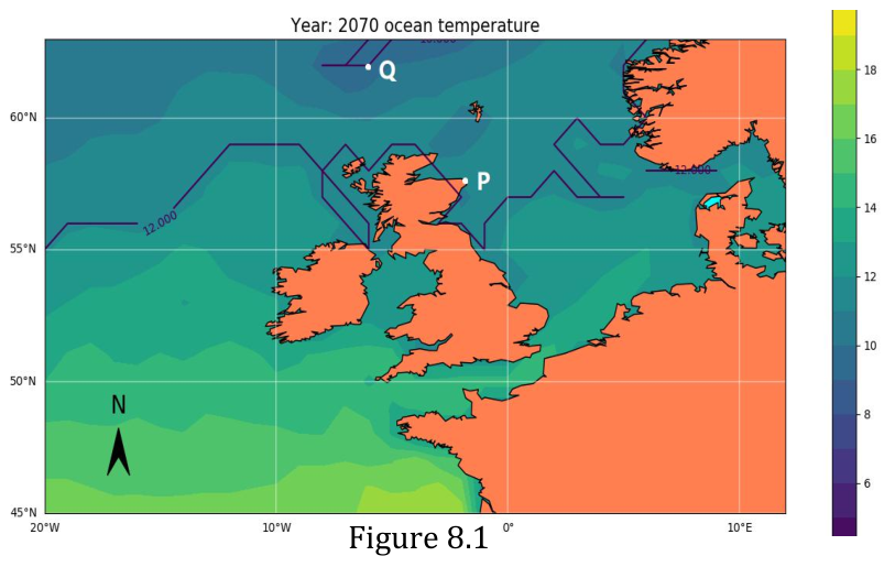 isotherm of fish's favorite temperature